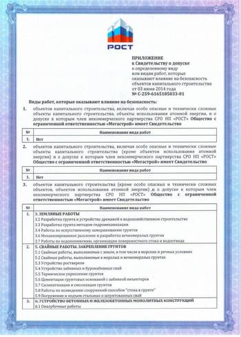 Лицензии ЛСТК